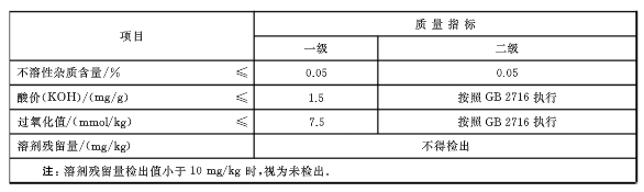 葵花籽榨油机设备大中小型 可定制(图2) 葵花籽榨油机设备大中小型 可定制(图2)